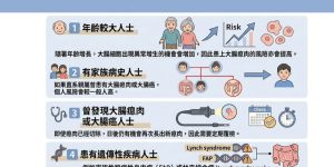符合這5類情況，你可能屬大腸瘜肉高風險人士