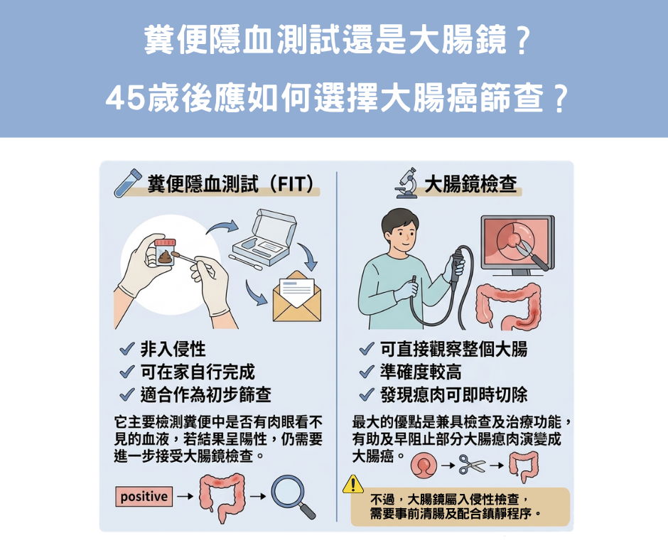 糞便隱血測試還是大腸鏡？45歲後應如何選擇大腸癌篩查？